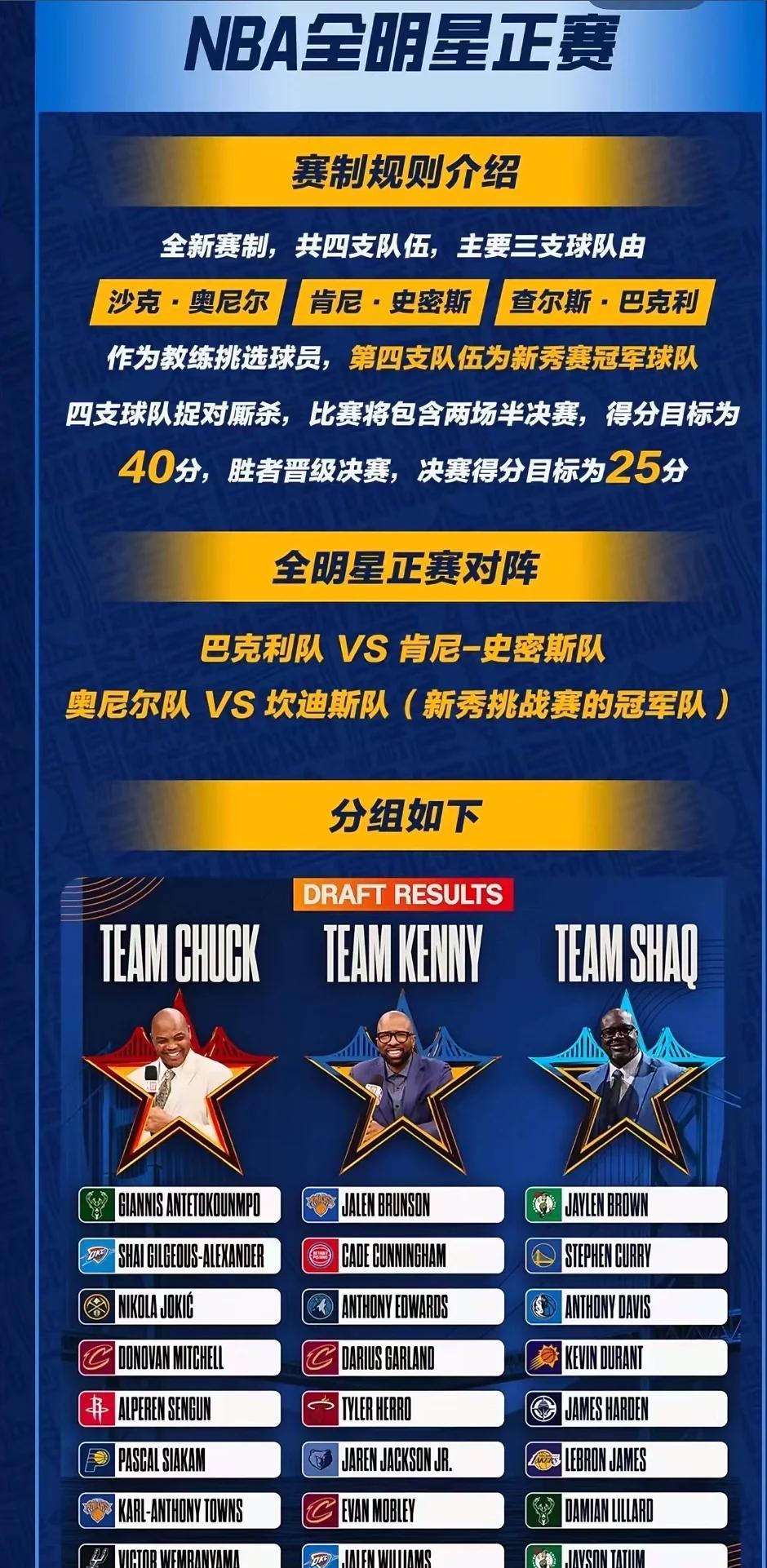 赛地聚焦：NBA常规赛赛前热度飙升，本菲卡伤情更新，质疑声仍在，球探报告显示潜力-开云体育下载