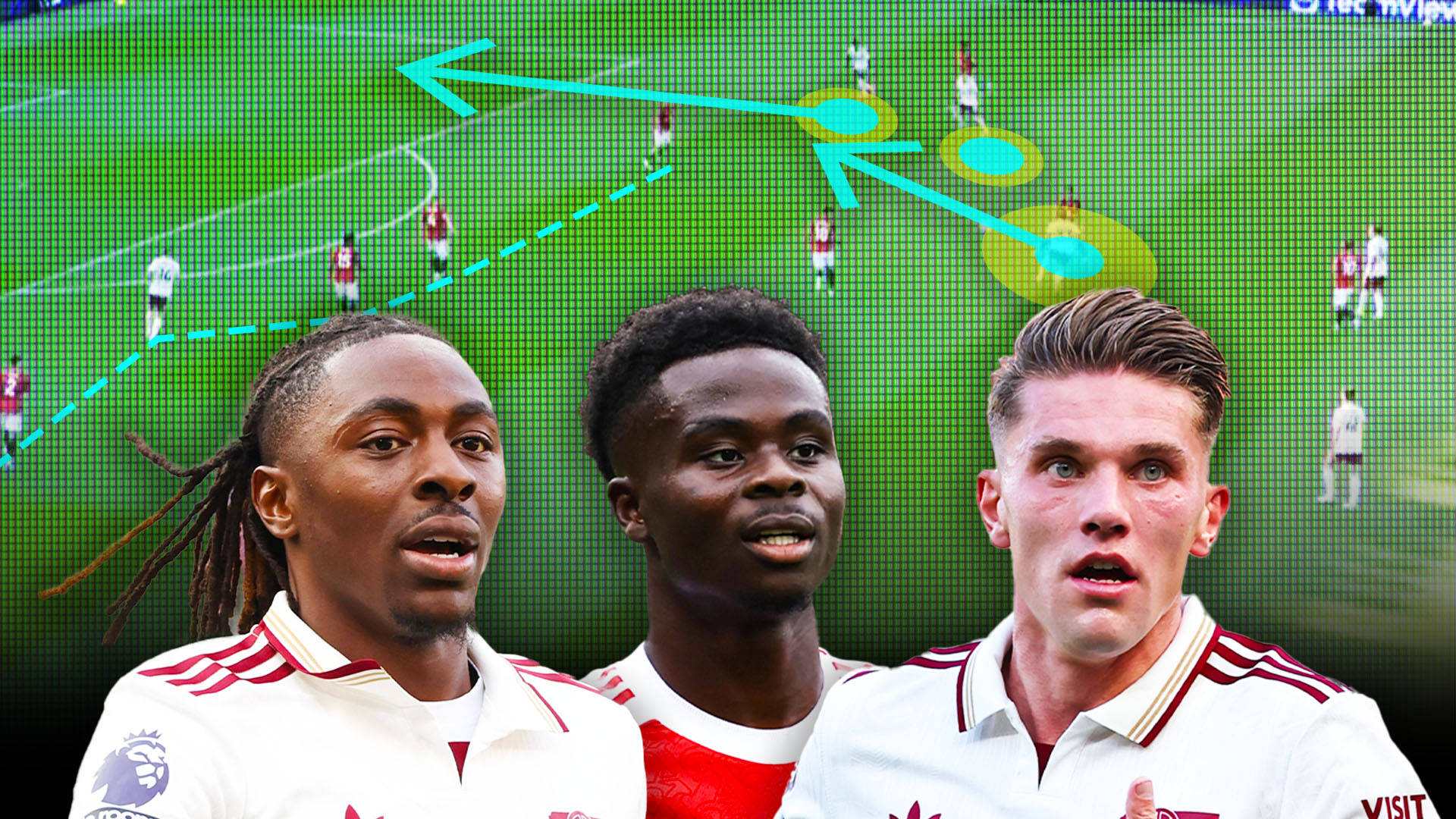 包含阿森纳迎英超关键赛，赛前伤情更新，震撼外界，球队文化再被提及的词条-开云体育下载