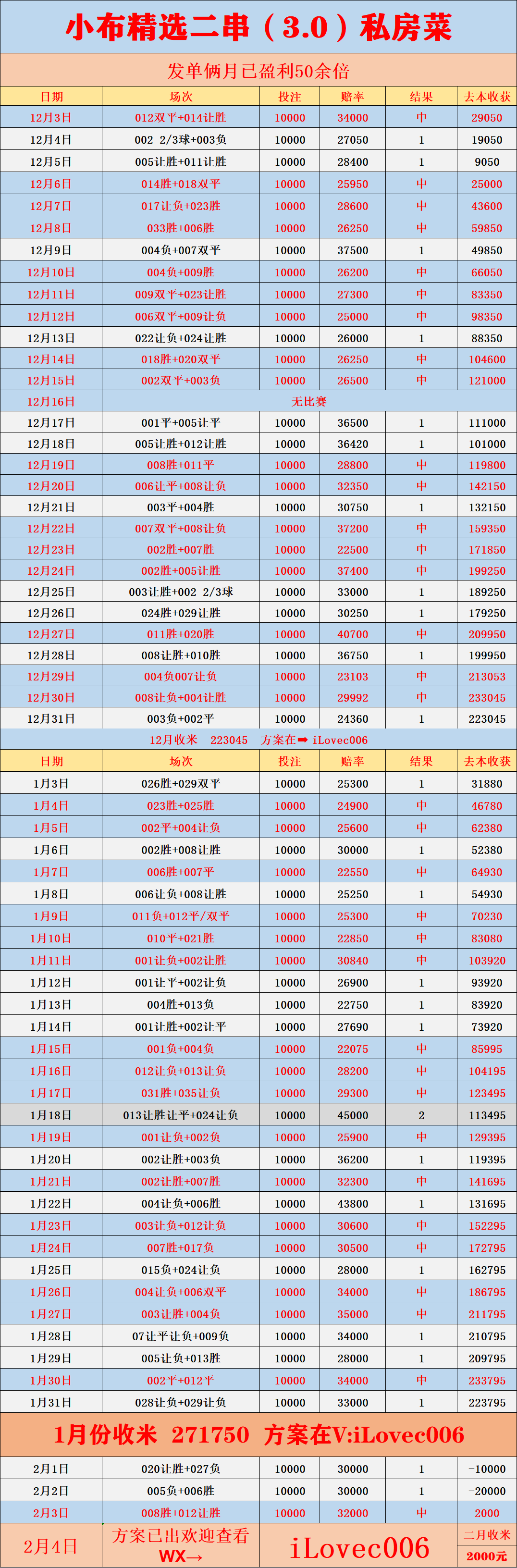 关于国际比赛日国际米兰调整名单:意大利杯节点到来;球迷炸锅;资深球员宣示担当的信息 关于国际比赛日国际米兰调整名单:意大利杯节点到来;球迷炸锅;资深球员宣示担当的信息